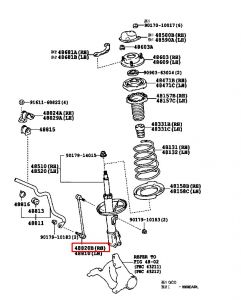 مسمار توازن
