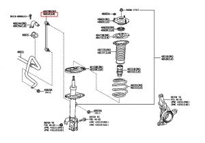 مسمار توازن