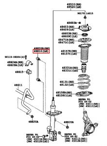 مسمار توازن