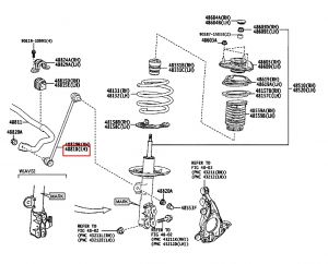 مسمار توازن
