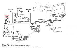 مسمار توازن