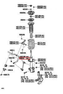 مسمار توازن