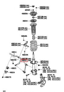 مسمار توازن