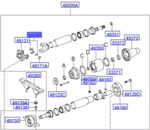 وصلة عامود الكردان