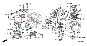 جلدة كرسي الماكينة (جير يدوي)