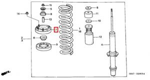 قاعدة مساعد