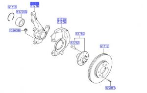 فلنجة كفر أمامي