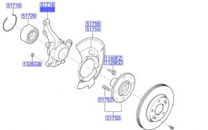 فلنجة كفر أمامي
