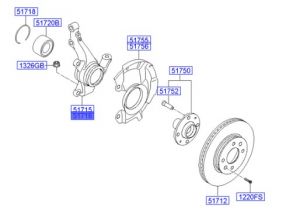 فلنجة كفر أمامي