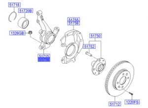 فلنجة كفر أمامي