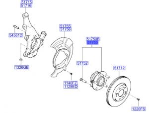 فلنجة كفر امامي