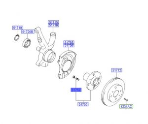 مسمار فلنجة كفر