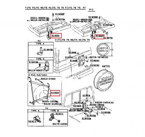 حامل الإطار الإحتياطي
