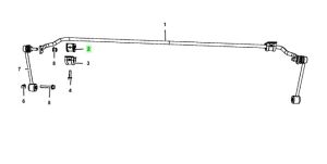 جلدة عامود التوازن