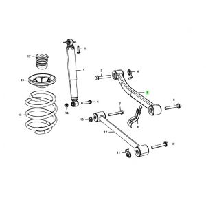 مقص علوي خلفي