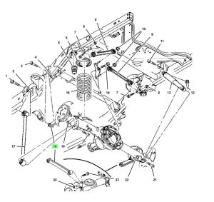 مقص علوي خلفي