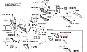 قاعدة كشاف يمين
