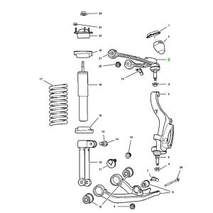 مقص أمامي علوي يسار