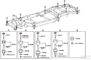 مسمار تثبيت الغمارة