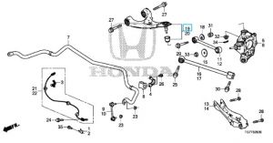 مقص علوي خلفي