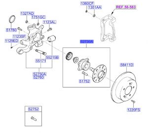 فلنجة و رمانات الإطار
