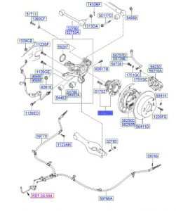 فلنجة و رمانات الإطار