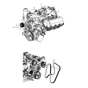 سير الماكينة
