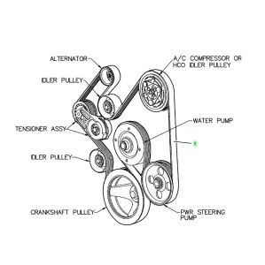 سير الماكينة