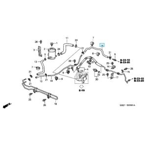 خرطوم زيت هايدروليك