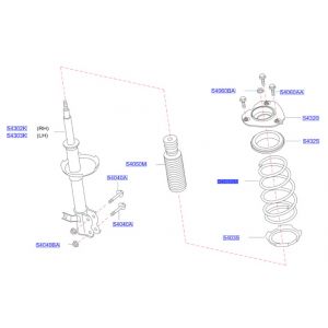 سسته أمامية