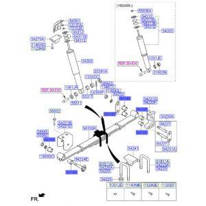 جلدة عامود توازن