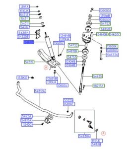 مساعد أمامي