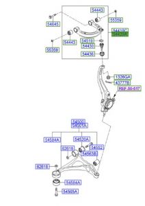 مقص علوي يمين