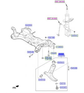 مقص أمامي سفلي يسار