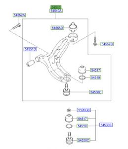 مقص أمامي سفلي يسار