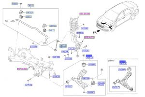 مقص أمامي سفلي يسار