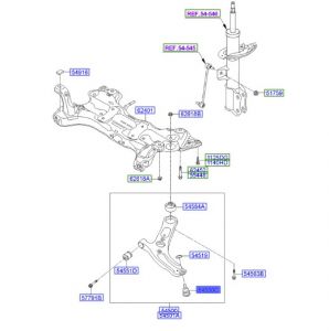 جوزة مقص سفلية