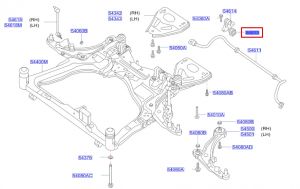 جلدة عامود توازن
