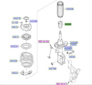 جلدة مطاط ممتص الصدمات