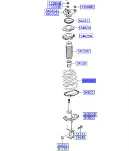 سسته أمامية