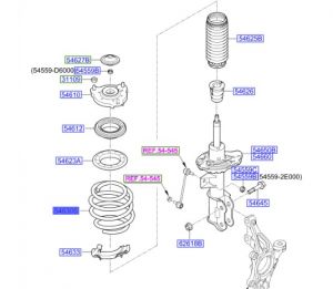 سسته أمامية