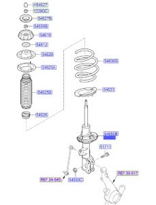 مساعد أمامي يمين