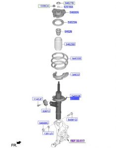 مساعد أمامي يمين