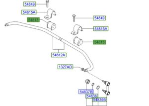 جلدة عامود التوازن