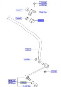 جلدة عامود التوازن