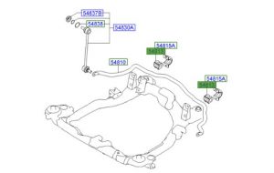 جلدة عامود التوازن