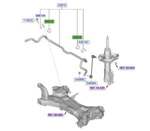 جلدة عامود التوازن