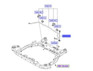 مسمار توازن