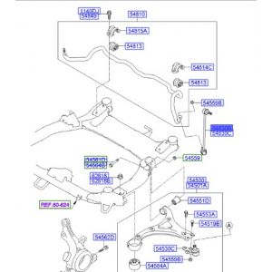 مسمار توازن