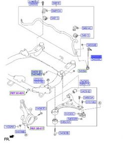 مسمار توازن